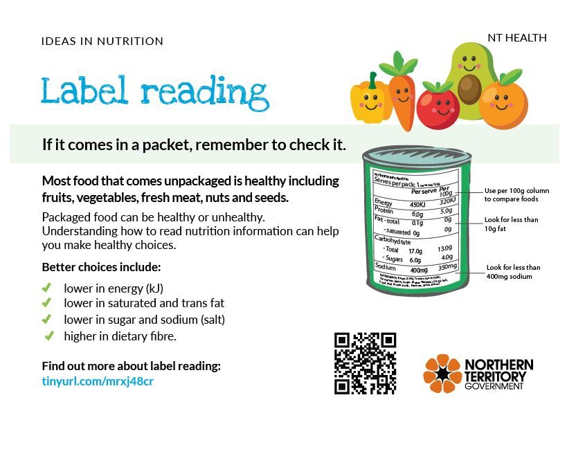 Label reading